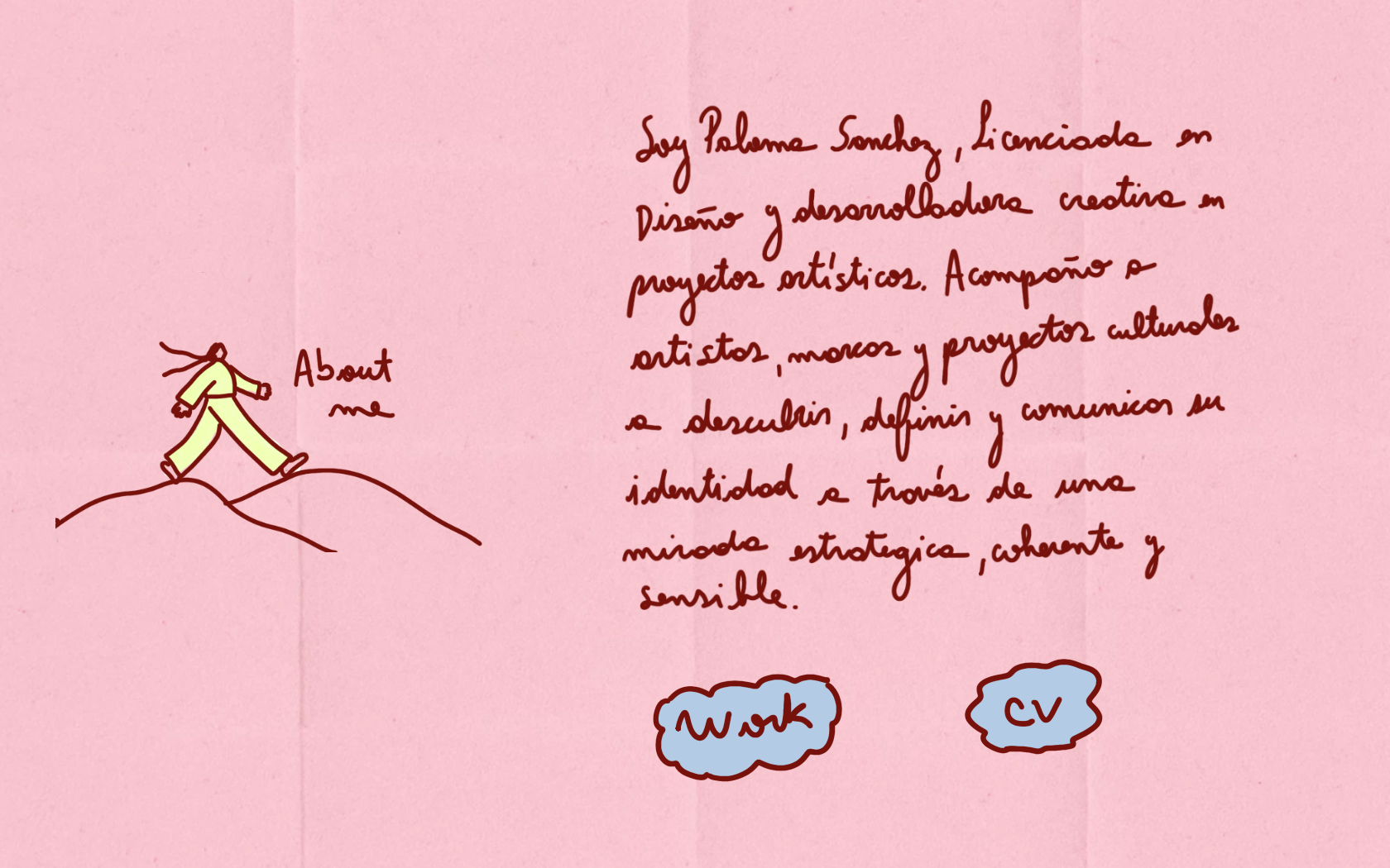 About me — Paloma Sanchez